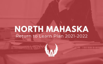 Return to Learn Plan 2021-2022