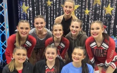 NM State Dance Team Results
