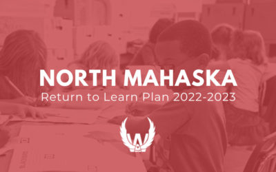 Return to Learn Plan 2022-2023